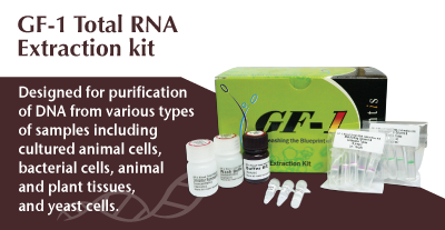 Total RNA Extraction kit